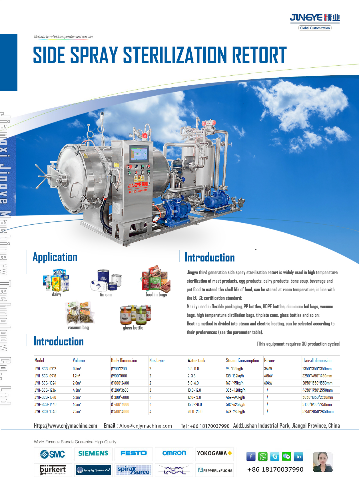 Side spray sterilization retort